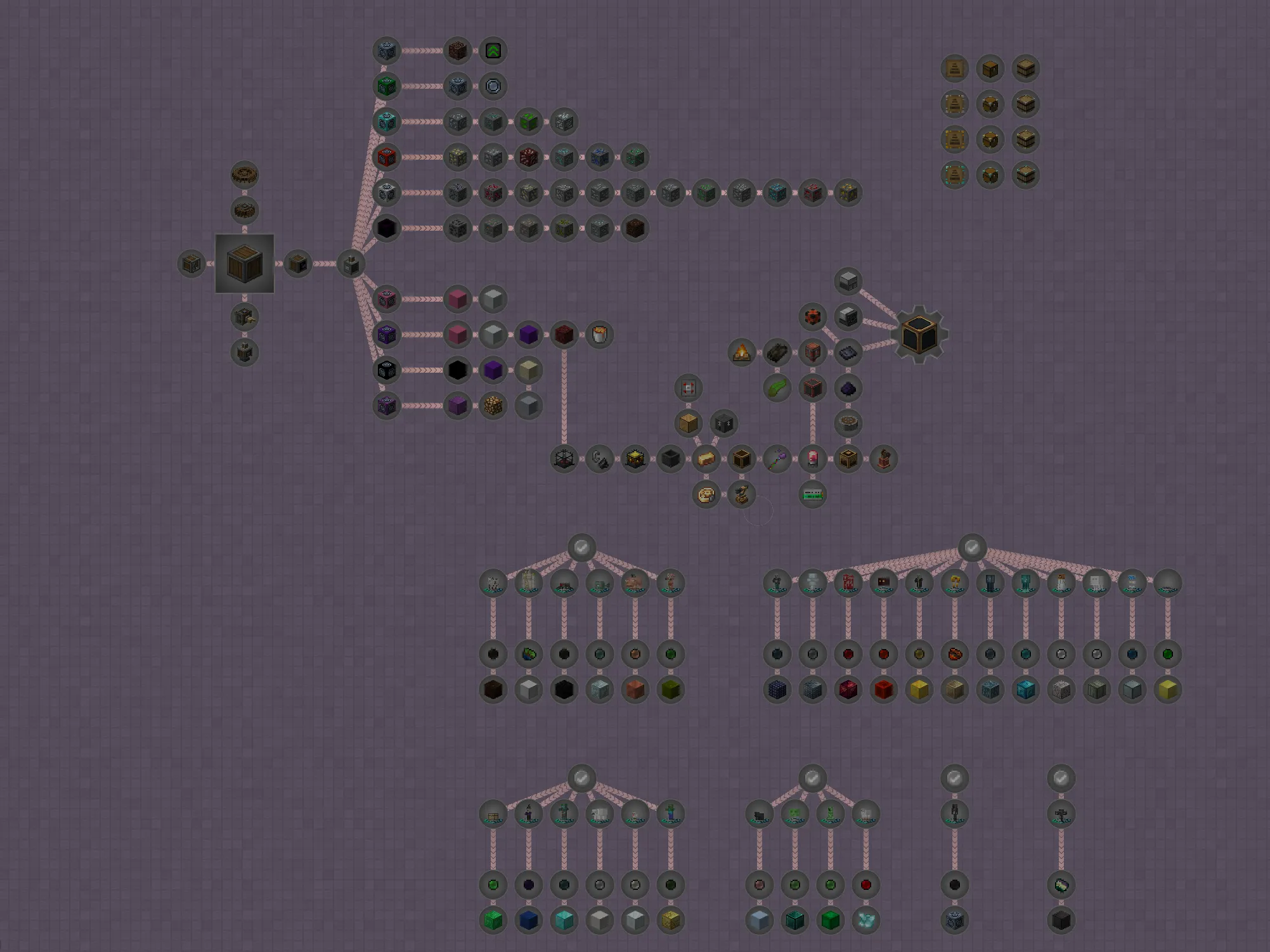 A New Technological Era, Модпаки, Minecraft