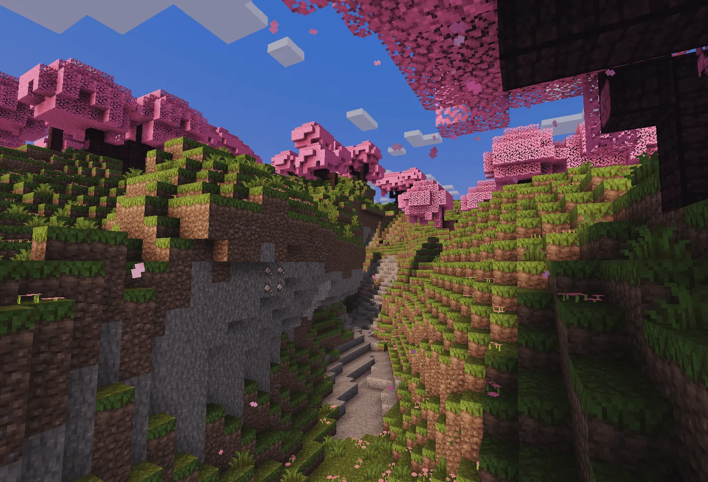 Pixel Perfection Fidelity, Текстуры, Minecraft