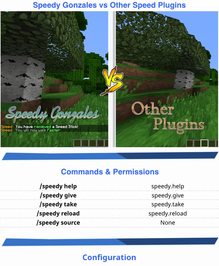 SpeedyGonzales — скриншот 2 (Плагины, Minecraft)