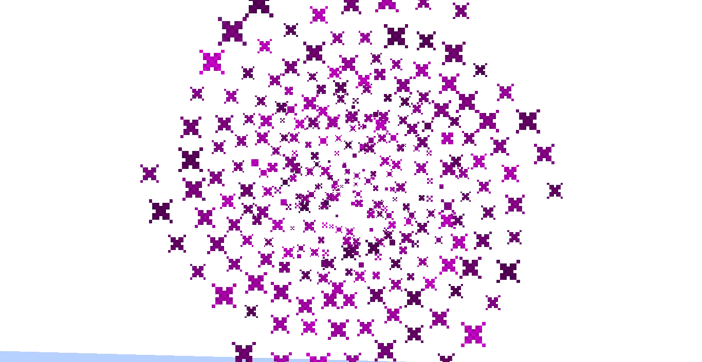 ParticleAnimationLib, Моды, Minecraft