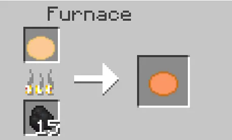 Tortillas — скриншот 7 (Моды, Minecraft)
