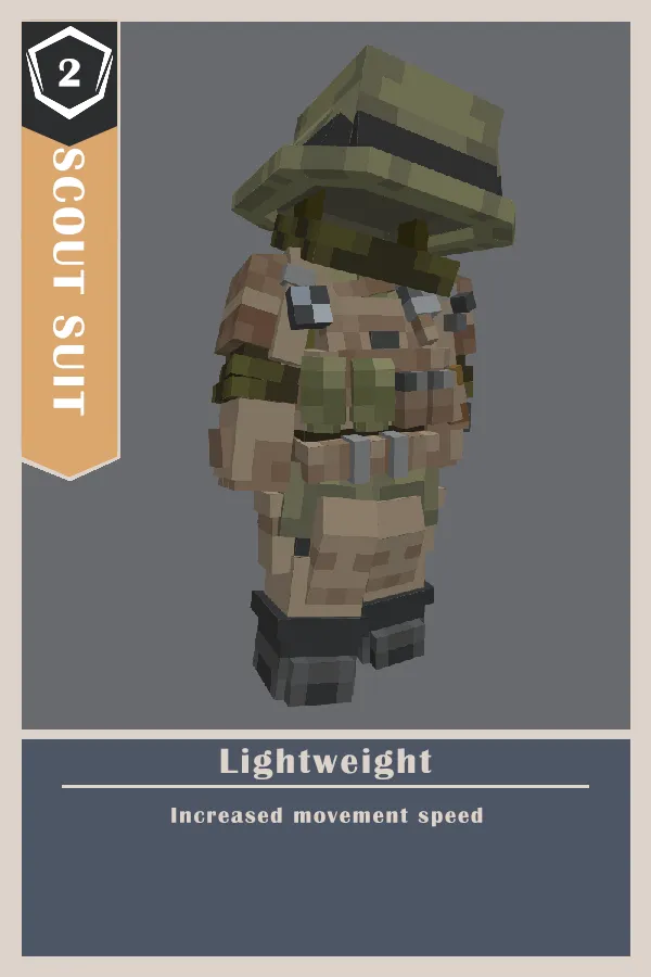 LesRaisins Armor-(A Tactical Armor Mod), Моды, Minecraft