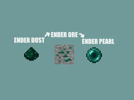 Ender Ore Mod, Моды, Minecraft