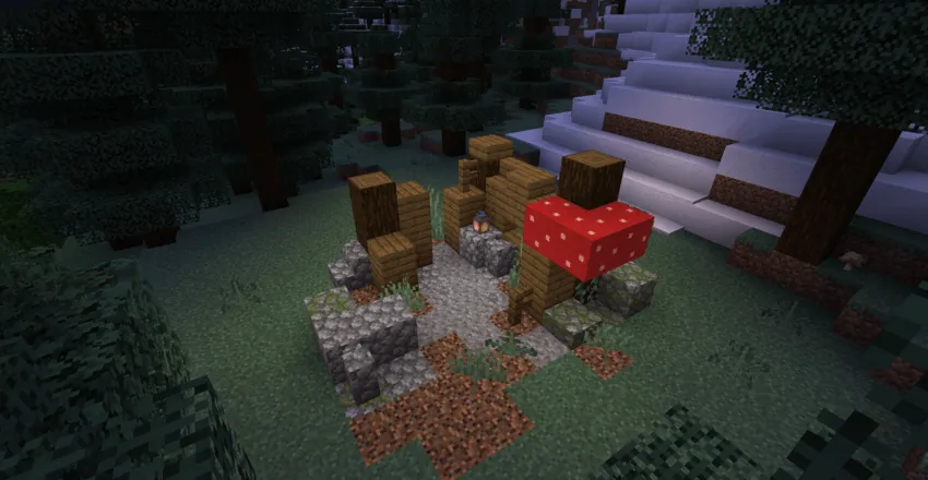 Sweety's Archaeology, Моды, Minecraft