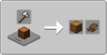 Farmer's Cutting: Promenade, Моды, Minecraft