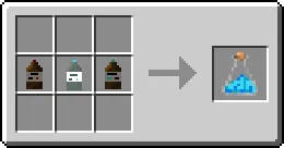 science of chemistry  heizerberg — скриншот 4 (Моды, Minecraft)