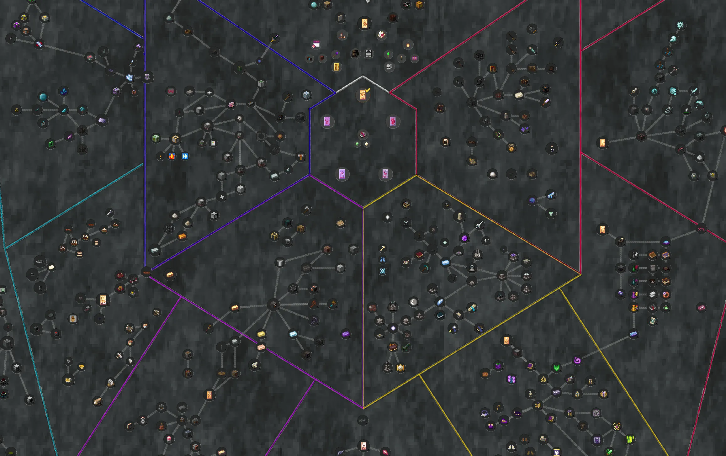 Concatenation, Модпаки, Minecraft