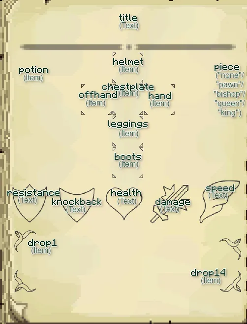 [Patchouli Template] Boss Info — скриншот 2 (Кастомизации, Minecraft)