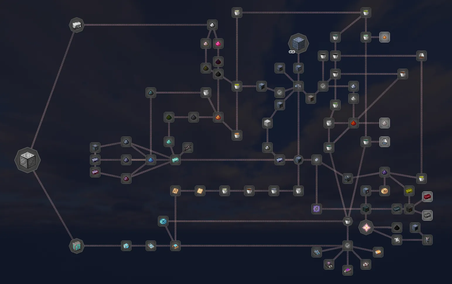 Sky of Grind, Модпаки, Minecraft