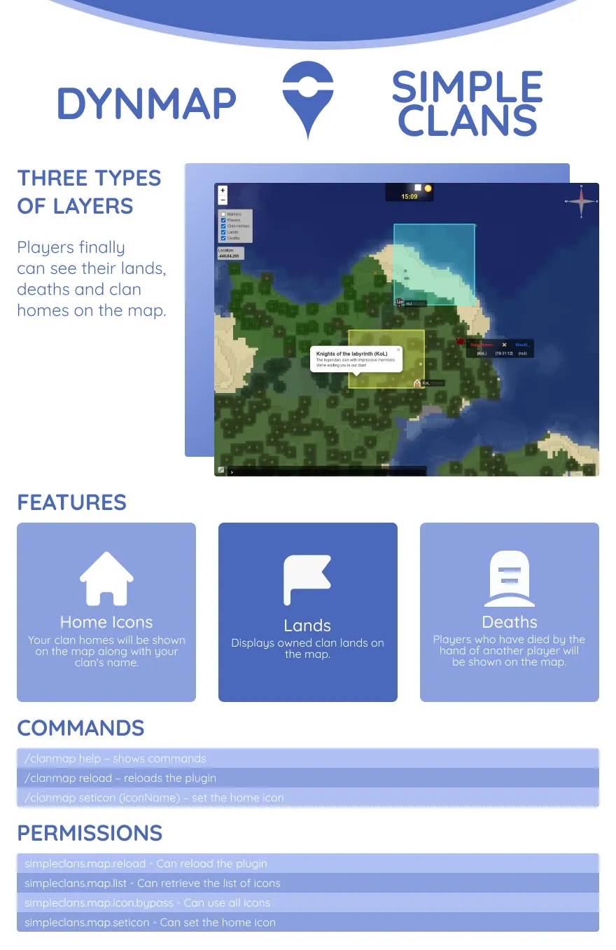 Dynmap-SimpleClans 2+ — скриншот 2 (Плагины, Minecraft)