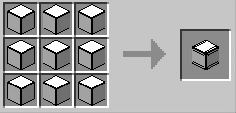 Iridium Compresum, Моды, Minecraft