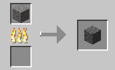 Gravel and Flint Bricks, Моды, Minecraft
