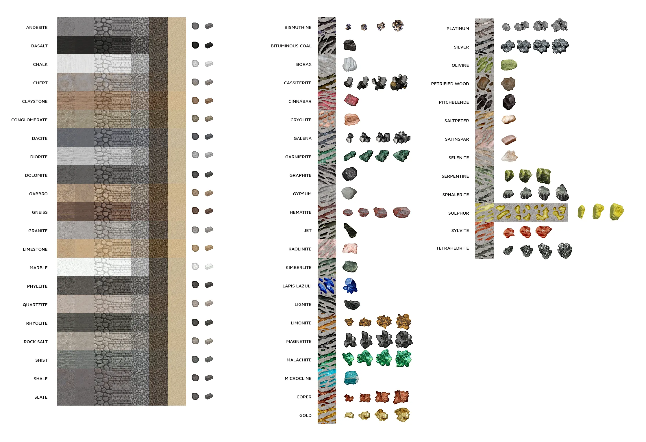 Siarnaq - Terrafirmacraft Textures 64x64 — скриншот 12 (Текстуры, Minecraft)