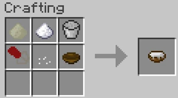 muffins!, Моды, Minecraft