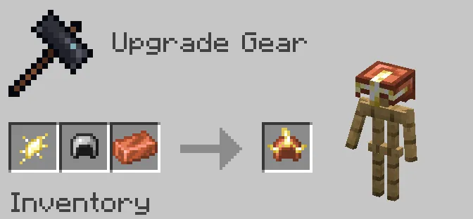 Might Be: Tool Expansion, Моды, Minecraft