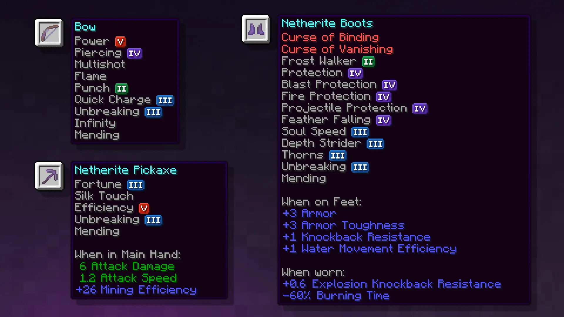 Icons - Numerals, Текстуры, Minecraft