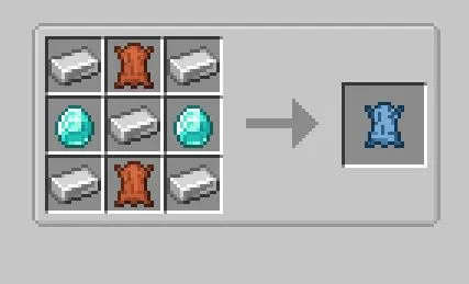 Crafteableitems — скриншот 14 (Моды, Minecraft)