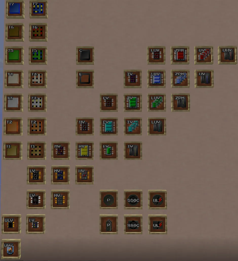 GTCEuM Indicators — скриншот 3 (Текстуры, Minecraft)