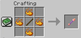 The 8 Artifacts, Моды, Minecraft