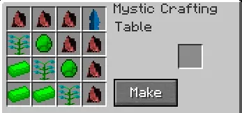 Mythic Artifacts, Моды, Minecraft