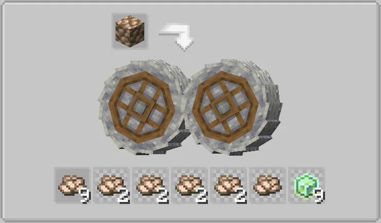 Create: Double Ores, Моды, Minecraft