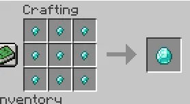 The Cavern Dimension, Моды, Minecraft