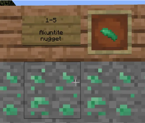 Akuntite, Моды, Minecraft