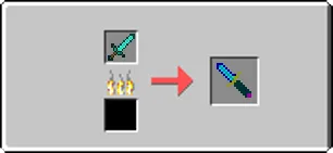 Fabria — скриншот 6 (Моды, Minecraft)
