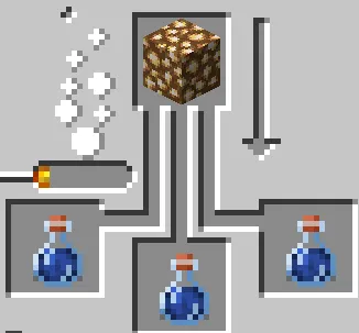 craftable potions, Моды, Minecraft