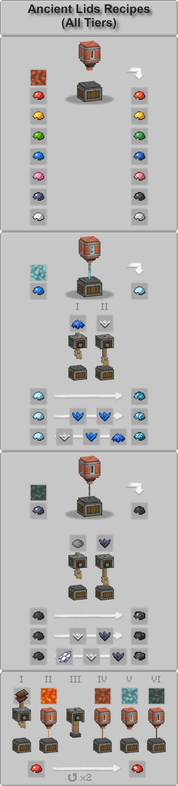 Create: Cobblemon  Balls  Overhaul — скриншот 7 (Моды, Minecraft)