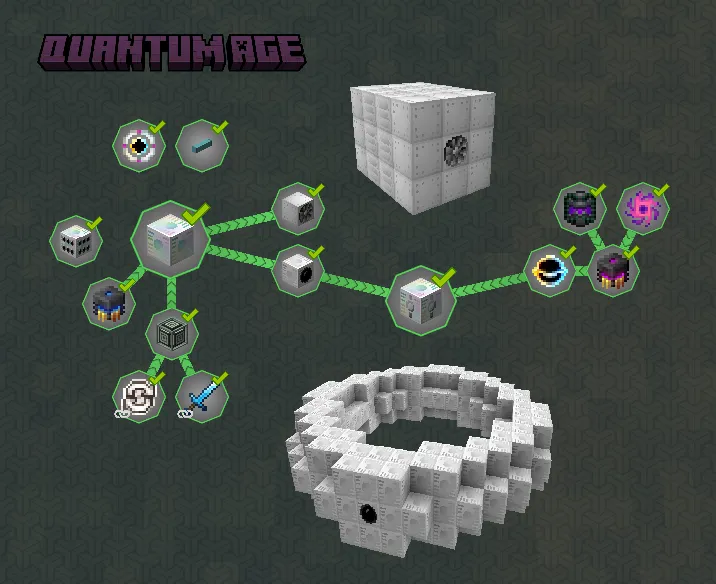 True Craft, Модпаки, Minecraft