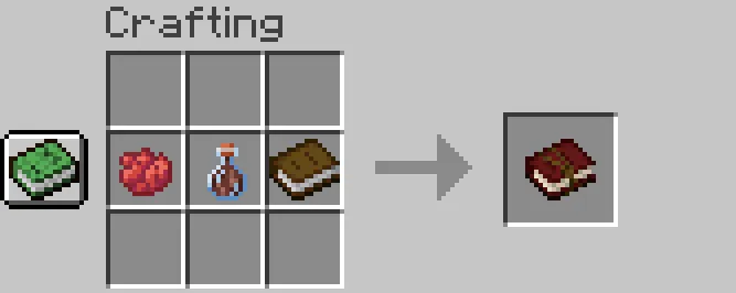 The Paranormal Mod, Моды, Minecraft