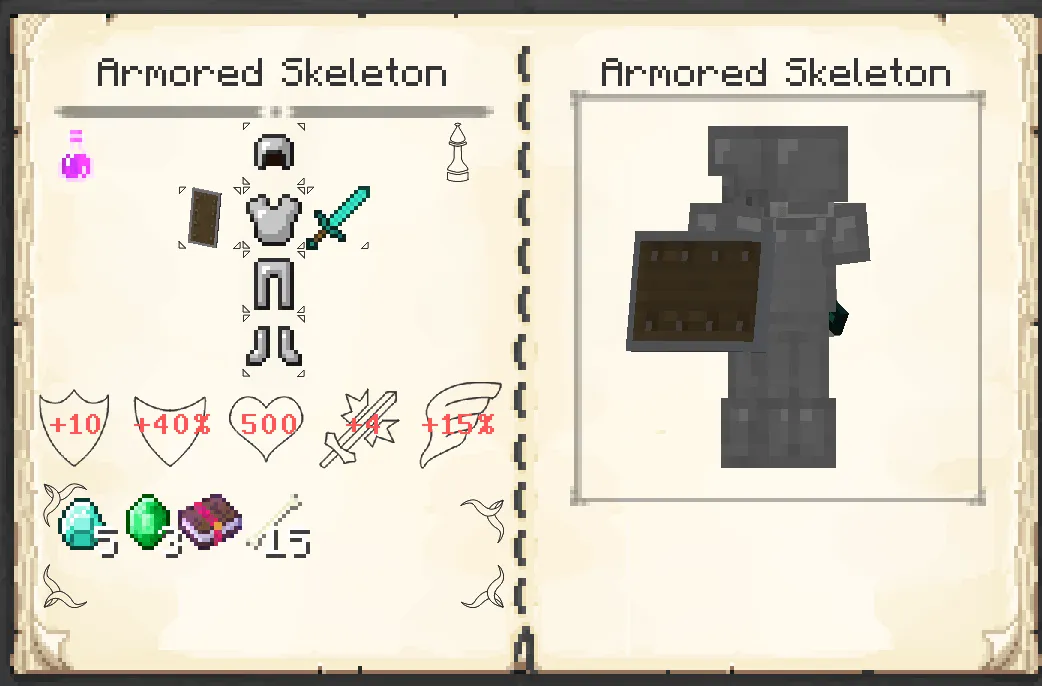 [Patchouli Template] Boss Info — скриншот 4 (Кастомизации, Minecraft)