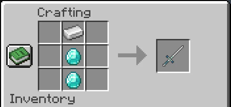 SAO RPG, Моды, Minecraft