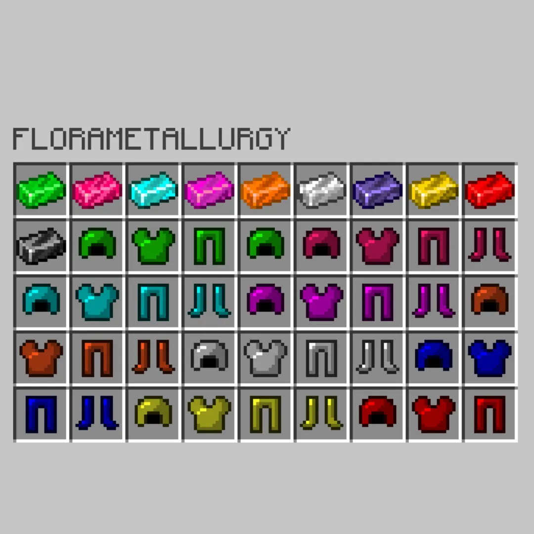 Flora Metallurgy, Моды, Minecraft
