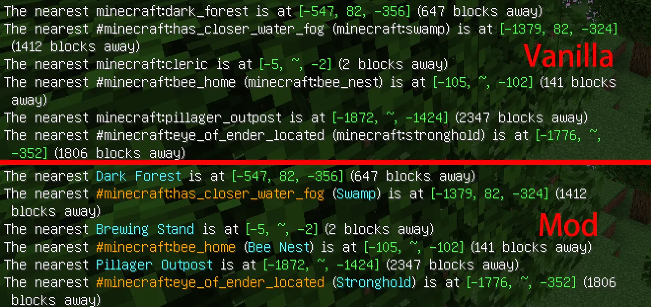 标识符翻译（Identifier Translation）, Моды, Minecraft