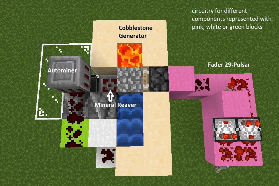Contraption Cores, Моды, Minecraft