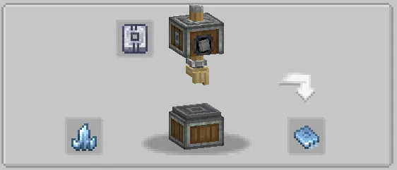 Create: AE2 recipes, Моды, Minecraft