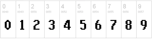 PTG x Runescape UF - Font, Текстуры, Minecraft