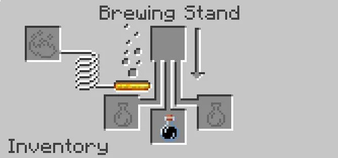 InfinityArmor, Моды, Minecraft