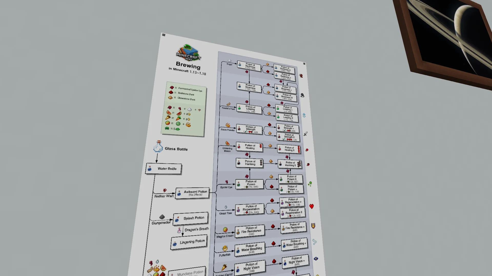 DSWG New Paintings, Текстуры, Minecraft