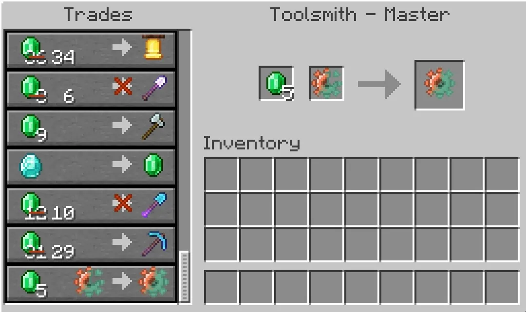 SomeUselessStuff: Copper — скриншот 1 (Моды, Minecraft)