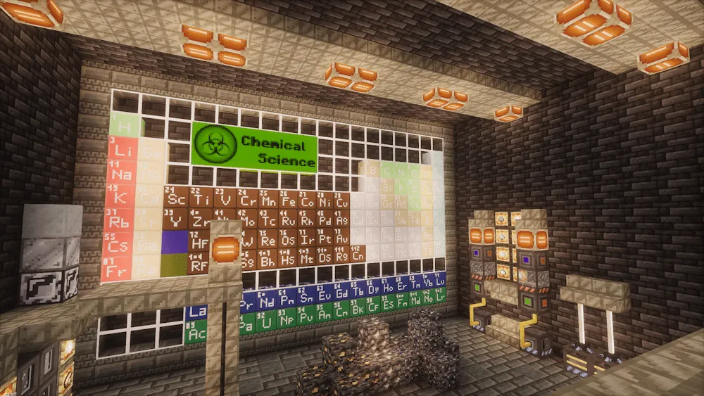 Chemical Science, Моды, Minecraft