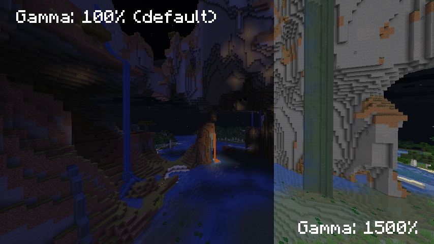 Gamma Tweaks (Fullbright), Моды, Minecraft