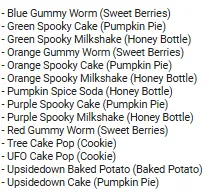UssDylan's CIT Food Mega Pack — скриншот 5 (Текстуры, Minecraft)