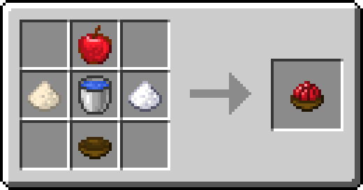 World of Food, Моды, Minecraft