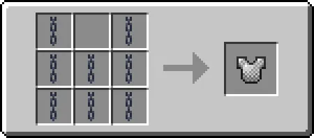 Craft Me Chainmail Armor, Дата-паки, Minecraft