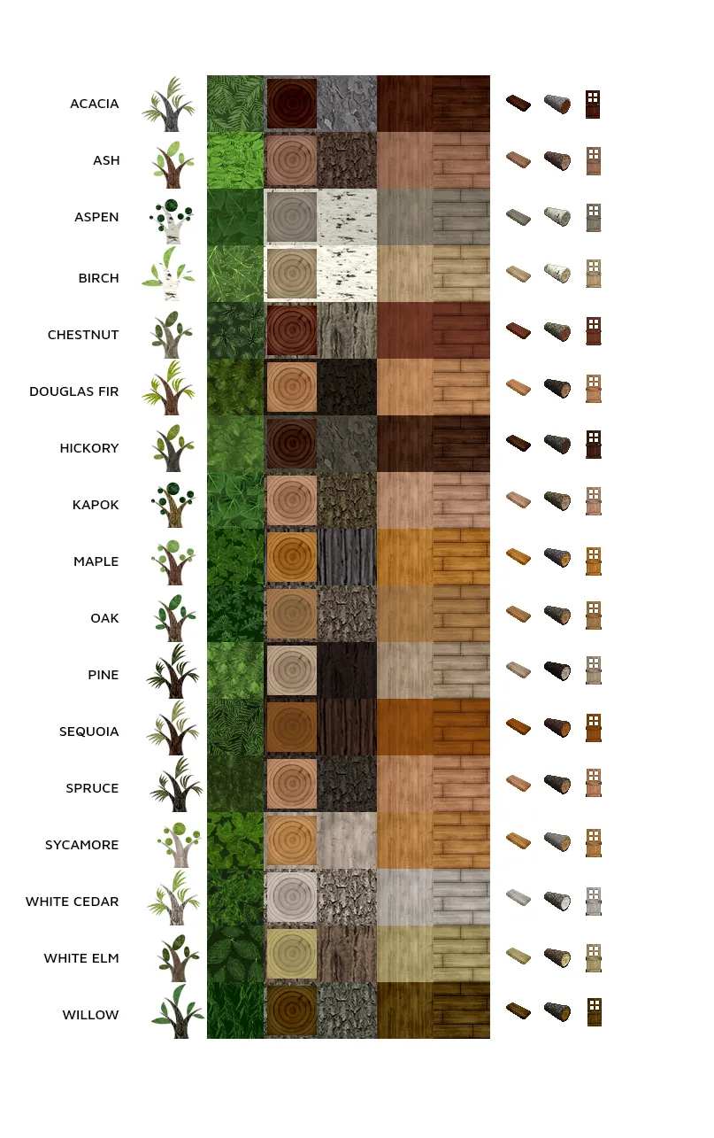 Siarnaq - Terrafirmacraft Textures 64x64 — скриншот 4 (Текстуры, Minecraft)