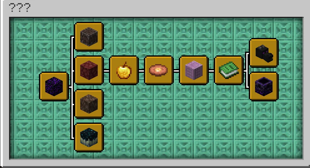 Biome Spread, Дата-паки, Minecraft