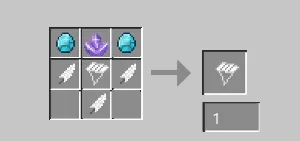 Nice Useful Items, Моды, Minecraft